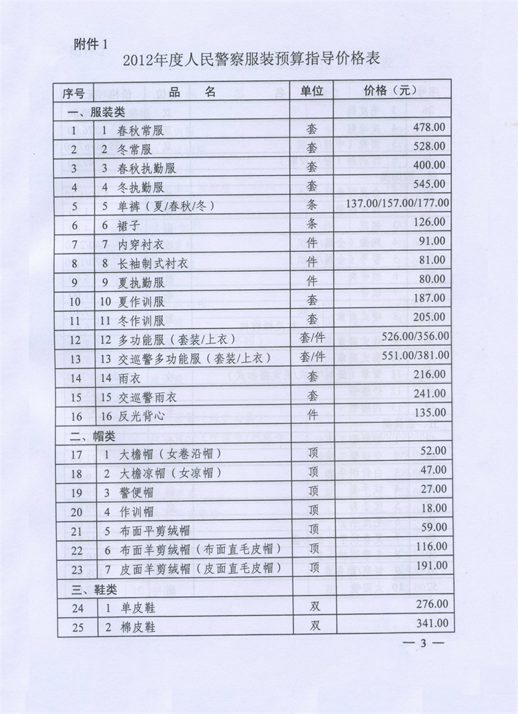 公安部指导价格文件